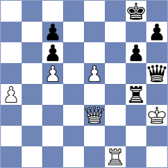 Schrik - Gvanceladze (Chess.com INT, 2021)