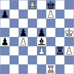 Gokbulut - Sudakova (Chess.com INT, 2020)