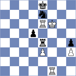 Grigoriants - Risteski (chess.com INT, 2023)