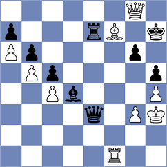 Triapishko - Pinheiro (chess.com INT, 2021)