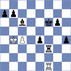 Indjic - Nagare Kaivalya Sandip (chess.com INT, 2023)