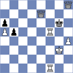 Chan - Iljin (Chess.com INT, 2021)