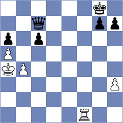 Johnson - Ochs (chess.com INT, 2023)