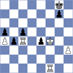 Adu - Khalifah (Chess.com INT, 2021)
