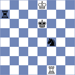 Krysa - Iskandarov (chess.com INT, 2023)
