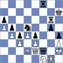 Piesik - Kuzubov (chess.com INT, 2024)