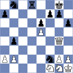 Tilahun - Lenoir Ibacache (chess.com INT, 2024)