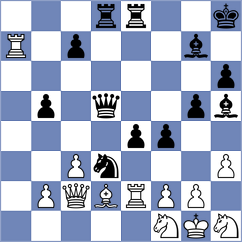 Ghanbari - Mikhalevski (Chess.com INT, 2017)