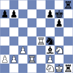 Shymanskyi - Teimouri Yadkuri (chess.com INT, 2024)
