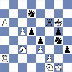 Pakleza - Owezdurdiyeva (chess.com INT, 2024)