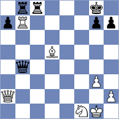 Balakrishnan - Petesch (chess.com INT, 2021)