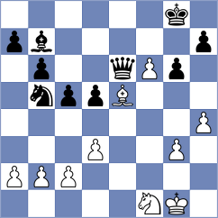 Gloser - Boff (Chess.com INT, 2021)