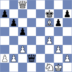 Piesik - Obolentseva (chess.com INT, 2021)