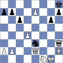 Kukhmazov - Do Valle Cardoso (chess.com INT, 2024)