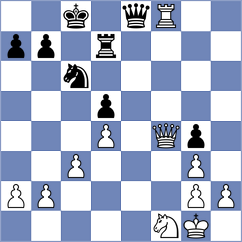 Jamshidi - Papadiamandis (Chess.com INT, 2020)