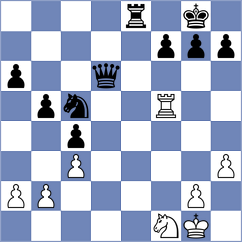 Ravi - Mirzoev (chess.com INT, 2022)