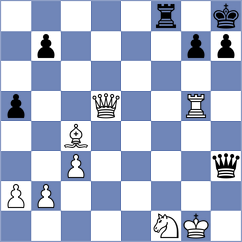 Sariego - Gasparyan (chess.com INT, 2023)