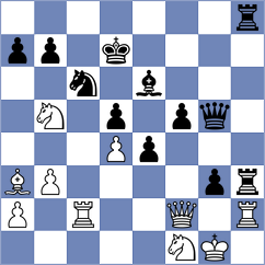 Goncalves - Burovic (chess.com INT, 2023)