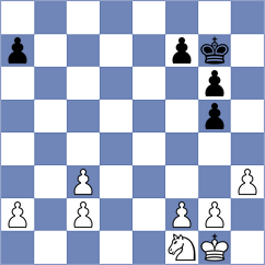 Kiremitciyan - Shuvalov (chess.com INT, 2023)