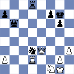 Clarke - Filipovic (chess.com INT, 2023)