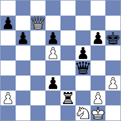 Al Ansi - Adu (Chess.com INT, 2020)