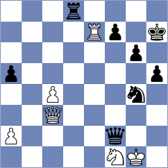 Rathanvel - Dong (Chess.com INT, 2021)