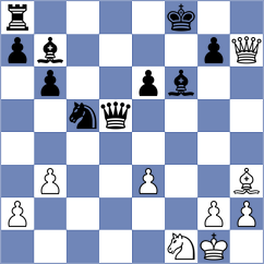 Ivanisevic - Zhizmer (chess.com INT, 2024)