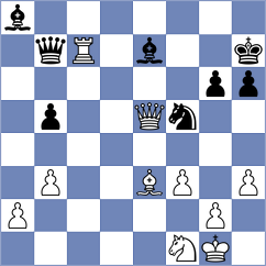 Oragwu - Hu (chess.com INT, 2020)