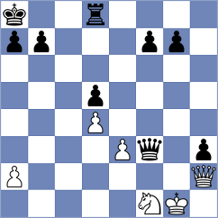 Sloan Aravena - Matta (Chess.com INT, 2020)
