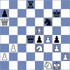 Studnicka - Sudhir (Chess.com INT, 2021)