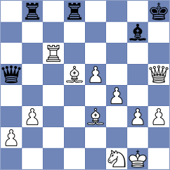 Uritsky - Orozbaev (chess.com INT, 2024)