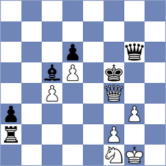 Fiedorek - Sovetbekova (chess.com INT, 2024)