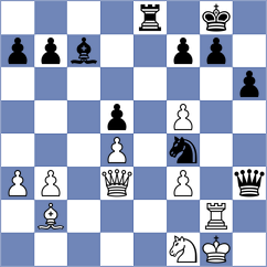 Mirza - Cogan (chess.com INT, 2024)