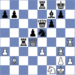 Orlik - Divya (Chess.com INT, 2020)