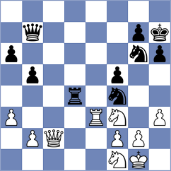 Zhigalko - Le Goff (chess.com INT, 2024)