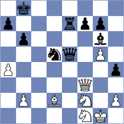 Popadic - Araujo Sanchez (chess.com INT, 2022)