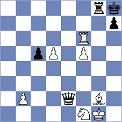 Leon Oquendo - Dyachuk (chess.com INT, 2023)