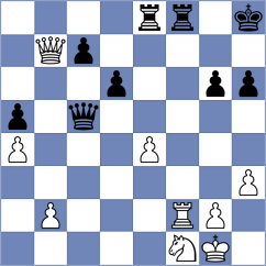 Bold - Ter Sahakyan (chess.com INT, 2024)