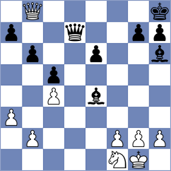 Chitlange - Nasir (chess.com INT, 2021)