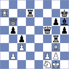 Mirzoev - Siva (chess.com INT, 2022)