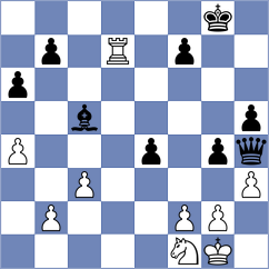 Suasnabar - Akhayan (chess.com INT, 2021)