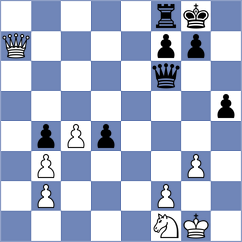 Hernandez - Shinkarev (chess.com INT, 2023)