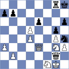 Moon - Praggnanandhaa (Chess.com INT, 2020)