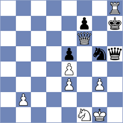 Kozin - Ryan (chess.com INT, 2024)
