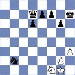 Osmanodja - Reyes (Chess.com INT, 2020)