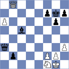 Xiong - Petrosian (Chess.com INT, 2020)