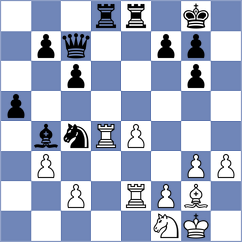 Daurimbetov - Avazkhonov (chess.com INT, 2023)