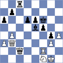 Monteiro - Rovira Contreras (Chess.com INT, 2020)