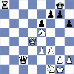 Maycock Bates - Liu (chess.com INT, 2024)
