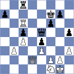 Salinas Herrera - Le Goff (chess.com INT, 2024)